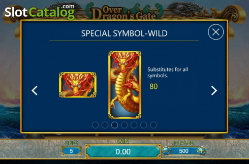 Οθόνη8. Over Dragons Gate Κουλοχέρης