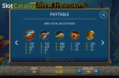 Οθόνη8. Ultra Treasure Κουλοχέρης