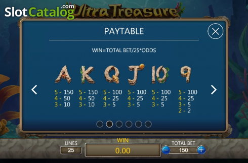 Οθόνη9. Ultra Treasure Κουλοχέρης