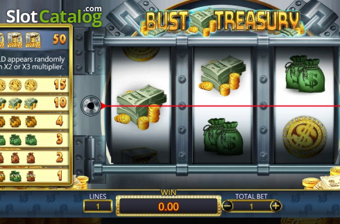 Οθόνη3. Bust Treasury Κουλοχέρης