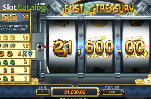 Οθόνη4. Bust Treasury Κουλοχέρης