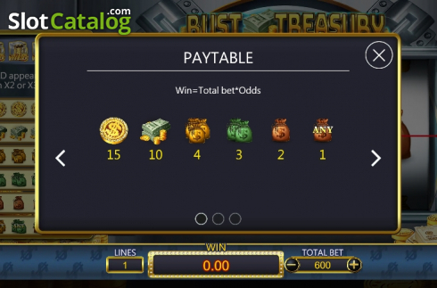 Οθόνη8. Bust Treasury Κουλοχέρης