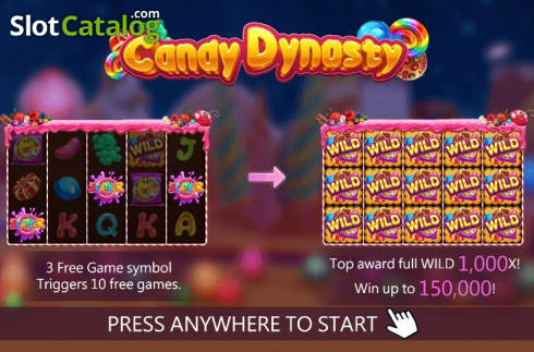 Οθόνη2. Candy Dynasty Κουλοχέρης 