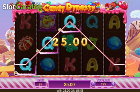 Οθόνη5. Candy Dynasty Κουλοχέρης 