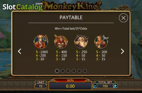 Οθόνη9. Monkey King (Dragoon Soft) Κουλοχέρης 