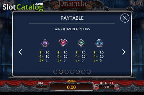 Οθόνη8. Dracula (Dragoon Soft) Κουλοχέρης