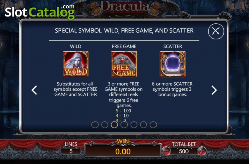 Οθόνη9. Dracula (Dragoon Soft) Κουλοχέρης