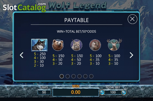 Οθόνη6. Wolf Legend Κουλοχέρης