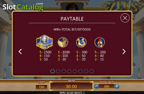 Οθόνη7. Zeus (Dragoon Soft) Κουλοχέρης