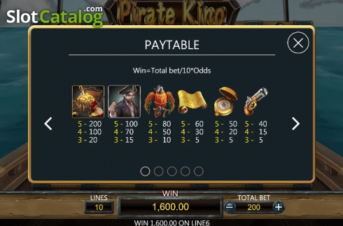 Οθόνη7. Pirate King (Dragoon Soft) Κουλοχέρης