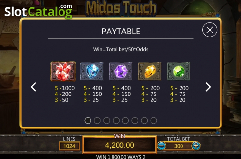 Οθόνη7. Midas Touch (Dragoon Soft) Κουλοχέρης