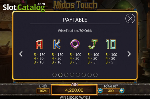 Οθόνη8. Midas Touch (Dragoon Soft) Κουλοχέρης