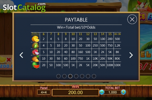 Οθόνη7. Fruits Bar (Dragoon Soft) Κουλοχέρης