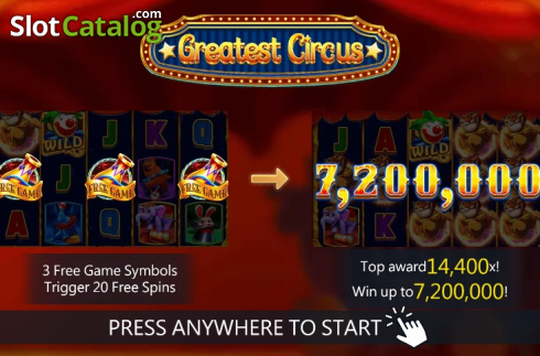 Οθόνη2. Greatest Circus Κουλοχέρης