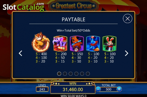 Οθόνη8. Greatest Circus Κουλοχέρης
