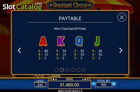 Οθόνη9. Greatest Circus Κουλοχέρης