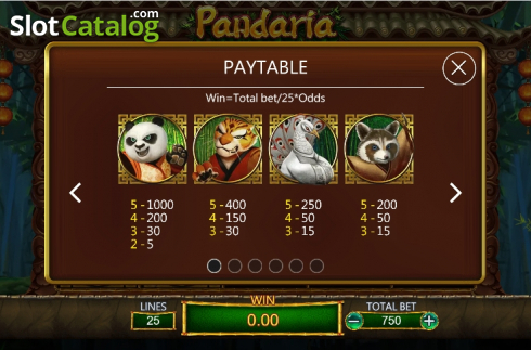 Οθόνη6. Pandaria Κουλοχέρης 