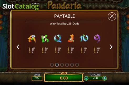 Οθόνη7. Pandaria Κουλοχέρης 