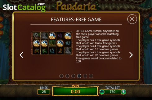 Οθόνη9. Pandaria Κουλοχέρης 