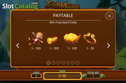Οθόνη6. Triple Monkey (Dragoon Soft) Κουλοχέρης