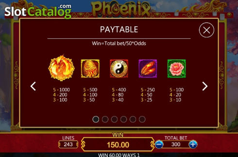 Οθόνη7. Phoenix (Dragoon Soft) Κουλοχέρης