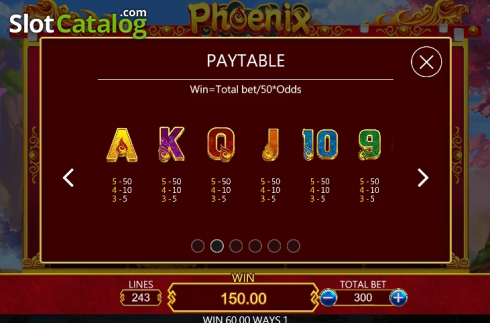 Οθόνη8. Phoenix (Dragoon Soft) Κουλοχέρης
