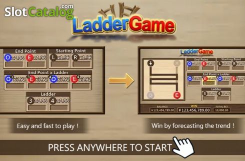 Οθόνη2. Ladder Game Κουλοχέρης