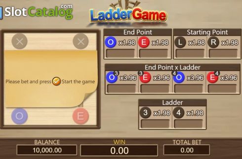 Οθόνη3. Ladder Game Κουλοχέρης