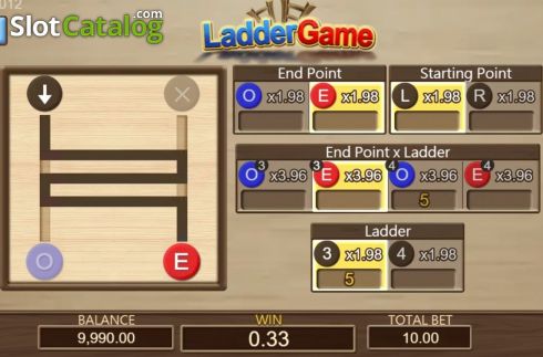 Οθόνη4. Ladder Game Κουλοχέρης