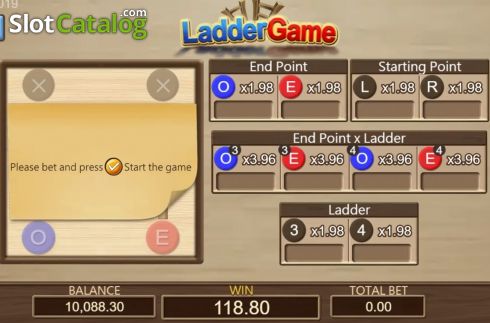 Οθόνη6. Ladder Game Κουλοχέρης