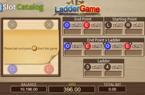 Οθόνη7. Ladder Game Κουλοχέρης