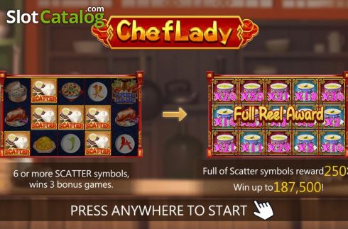 Οθόνη2. Chef Lady Κουλοχέρης