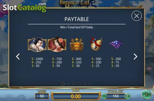 Οθόνη9. Immortal Heroes Κουλοχέρης