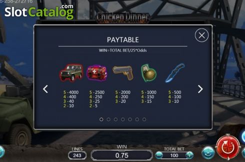 Οθόνη6. Chicken Dinner (Dragoon Soft) Κουλοχέρης