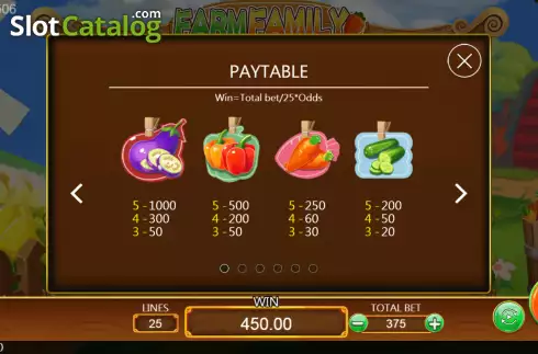 Οθόνη7. Farm Family Κουλοχέρης 