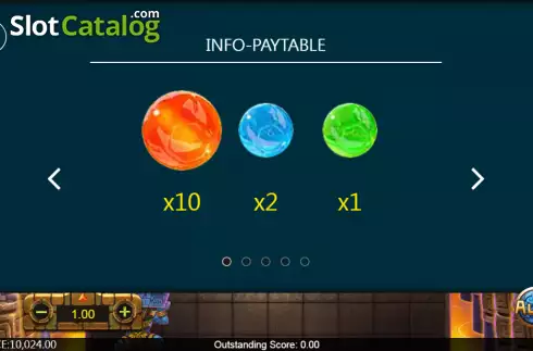 Οθόνη5. Crazy Orb Κουλοχέρης 