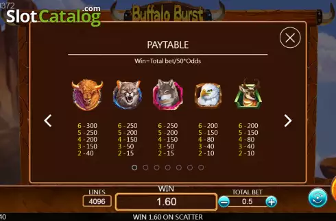 Οθόνη5. Buffalo Burst Κουλοχέρης 
