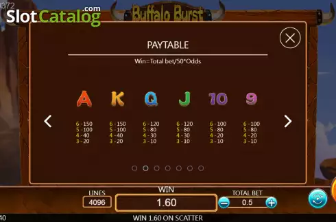 Οθόνη6. Buffalo Burst Κουλοχέρης 