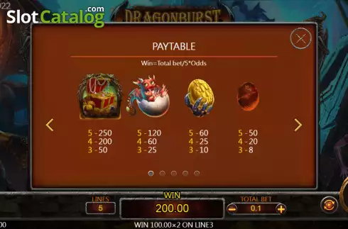 Οθόνη6. Dragonburst Κουλοχέρης