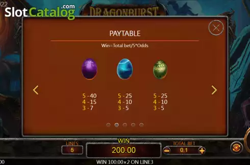 Οθόνη7. Dragonburst Κουλοχέρης