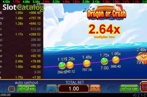 Οθόνη2. Dragon or Crash Κουλοχέρης