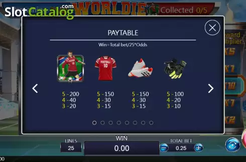 Οθόνη5. Worldie Κουλοχέρης