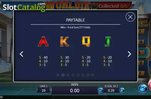 Οθόνη6. Worldie Κουλοχέρης