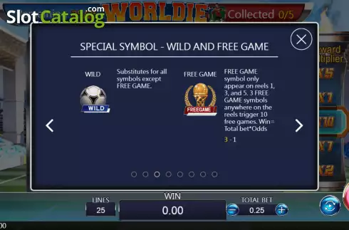 Οθόνη7. Worldie Κουλοχέρης