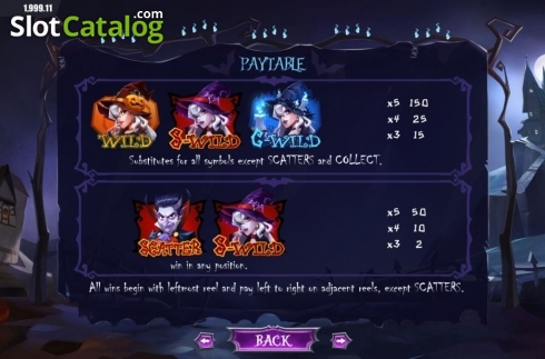 Οθόνη7. Witch Winnings Κουλοχέρης 