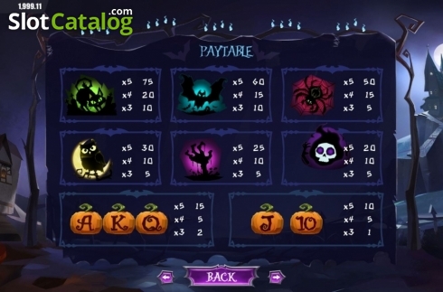 Οθόνη8. Witch Winnings Κουλοχέρης 