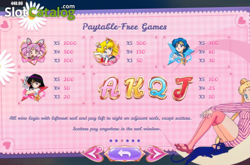 Οθόνη8. Sailor Princess Κουλοχέρης
