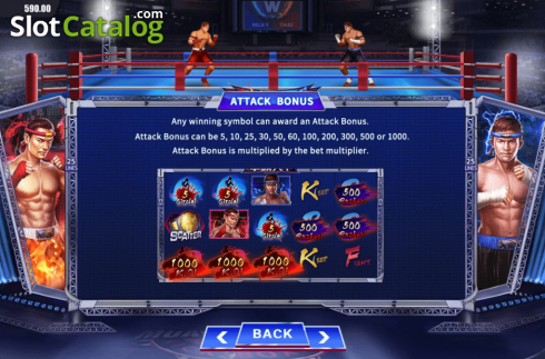 Οθόνη8. Muaythai Κουλοχέρης 