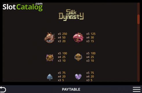 Οθόνη8. Silk Dynasty Κουλοχέρης