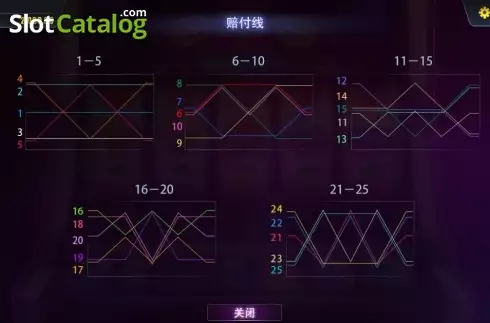 Οθόνη6. 3D slot Κουλοχέρης 